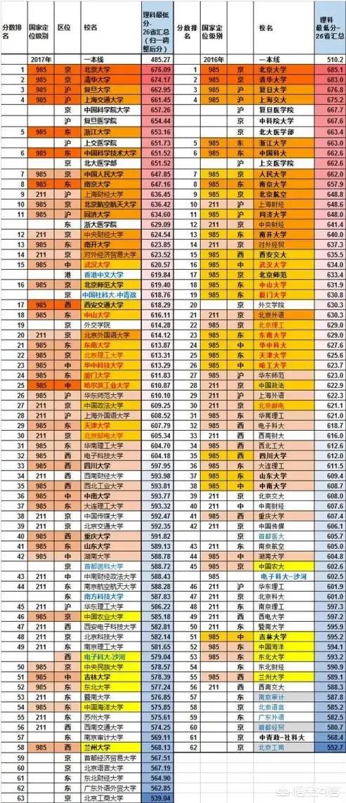 今日特码科普！新澳门www626250c0m揭,百科词条爱好_2024最快更新