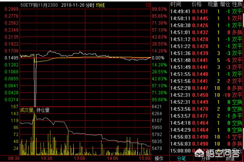 今日特码科普！新澳门彩出号综合走势新升级,百科词条爱好_2024最快更新