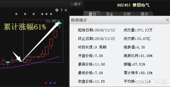 今日特码科普！新澳门彩出号综合走势新升级,百科词条爱好_2024最快更新