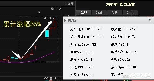 今日特码科普！新澳门彩出号综合走势新升级,百科词条爱好_2024最快更新