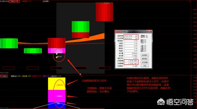 今日特码科普！新澳门彩出号综合走势新升级,百科词条爱好_2024最快更新