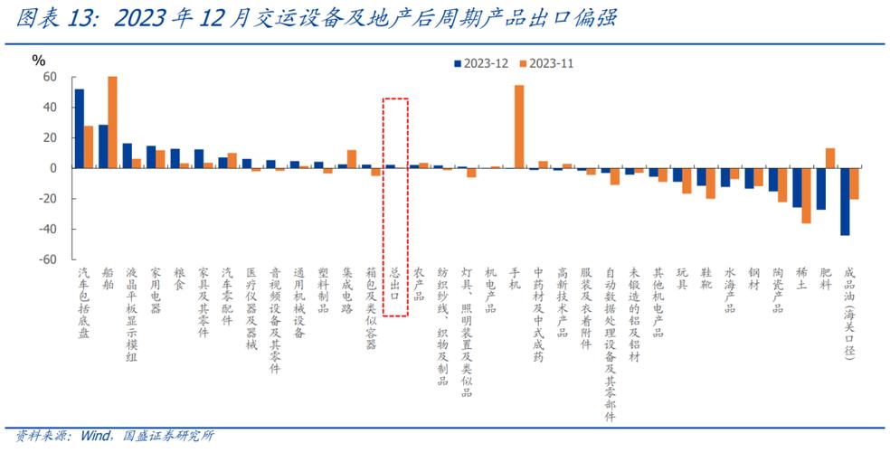 今日特码科普！2023澳门最新免费资料l,百科词条爱好_2024最快更新