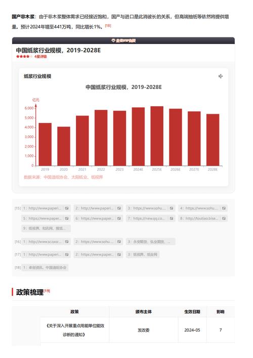 今日特码科普！2023年澳门大全正版资料,百科词条爱好_2024最快更新