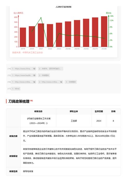 今日特码科普！2023澳门正版精准资料公开1,百科词条爱好_2024最快更新