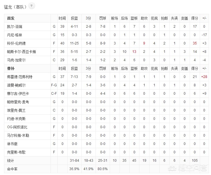 今日特码科普！今晚有啥体育比赛,百科词条爱好_2024最快更新