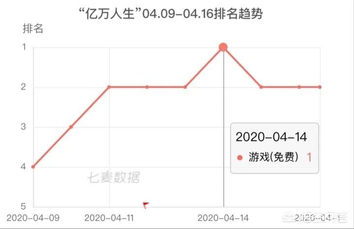 今日特码科普！2019网络游戏排行榜前十,百科词条爱好_2024最快更新