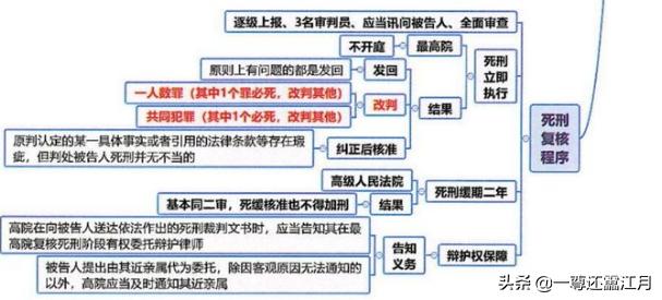 今日特码科普！老地方在线观看免费高清资源,百科词条爱好_2024最快更新