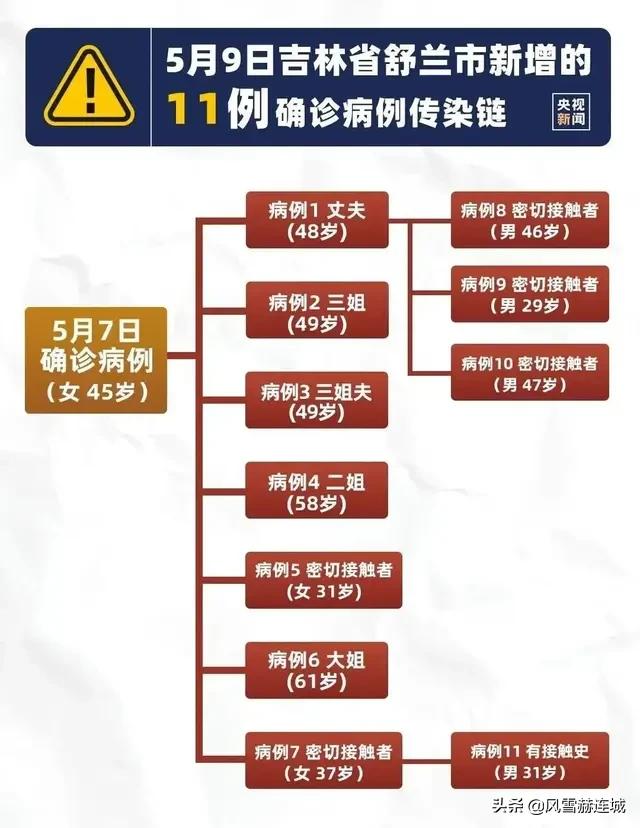 今日特码科普！曾夫人四肖八码精准资料,百科词条爱好_2024最快更新