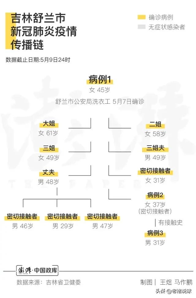 今日特码科普！曾夫人四肖八码精准资料,百科词条爱好_2024最快更新