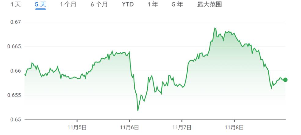 今日特码科普！澳门神算子免费精准资料,百科词条爱好_2024最快更新