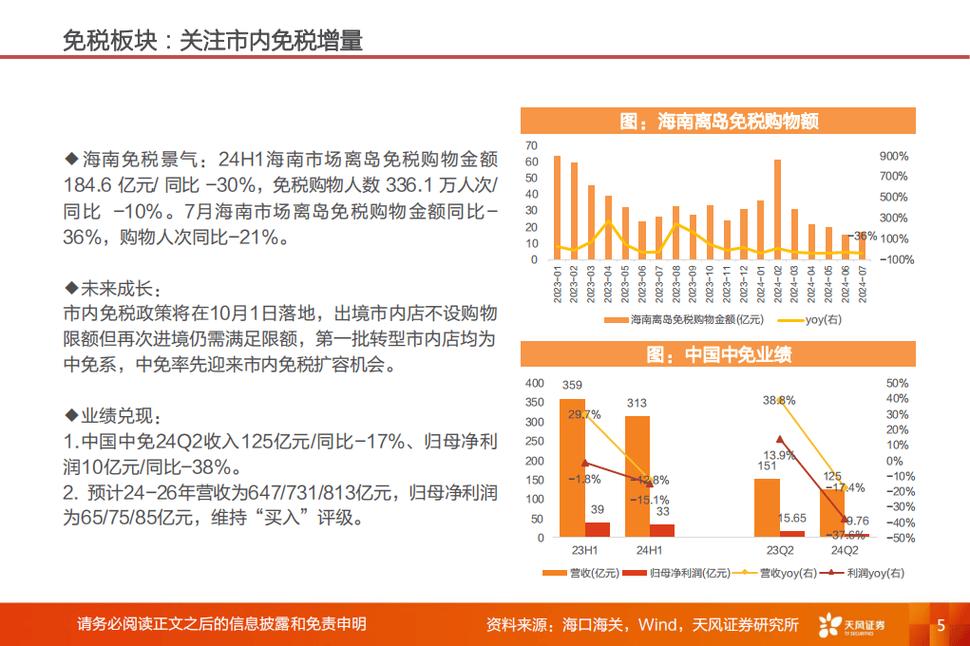 今日特码科普！4949开澳门开奖结果历史记录,百科词条爱好_2024最快更新