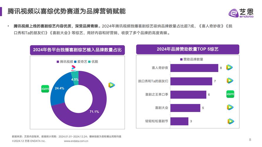 今日特码科普！中文字幕喜剧在线,百科词条爱好_2024最快更新