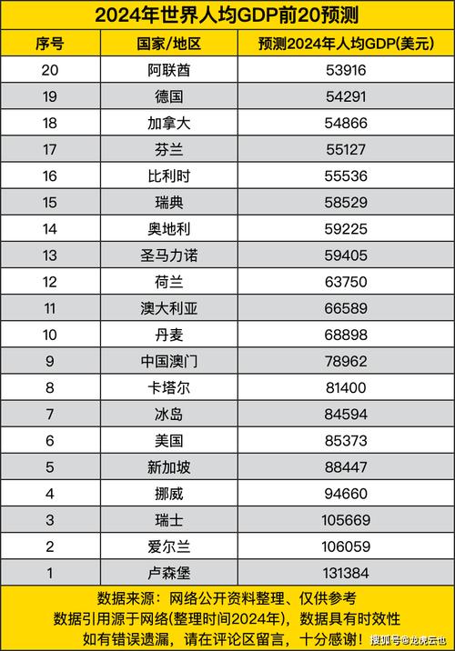 今日特码科普！2022年澳门正版资料大全免费,百科词条爱好_2024最快更新