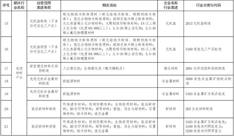 今日特码科普！比较好发表的体育类期刊,百科词条爱好_2024最快更新