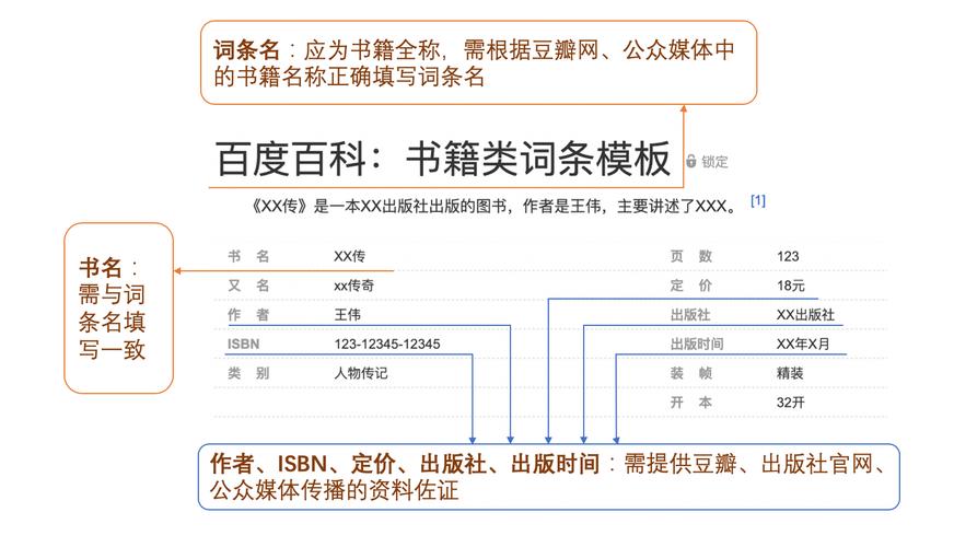 今日特码科普！体育社团有哪些,百科词条爱好_2024最快更新